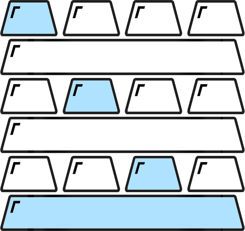 Aluminium Ingot